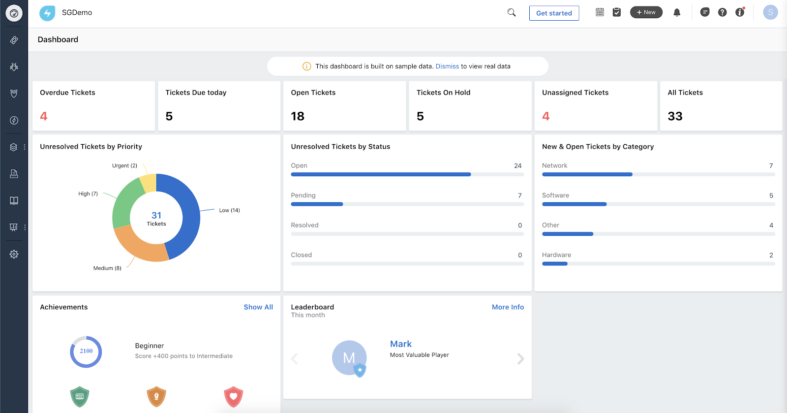 The Best 12 IT Ticketing System Software In 2021